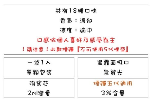 【買5組送主機】💥KIS5鎧斯五代煙彈（特仕版）